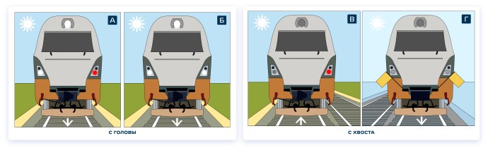 Выберите верное обозначение хозяйственного поезда при возвращении с двухпутного перегона по неправильному пути на станцию отправления.