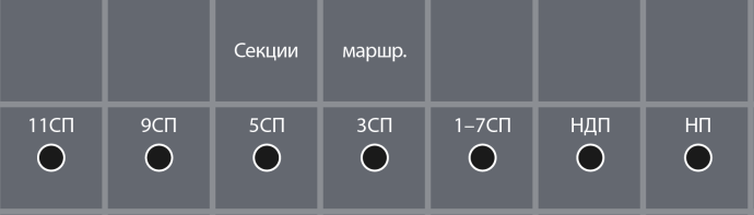 Для чего применяются данные кнопки?